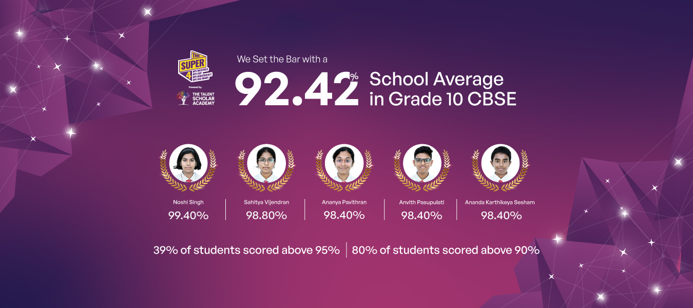 Schools in whitefield