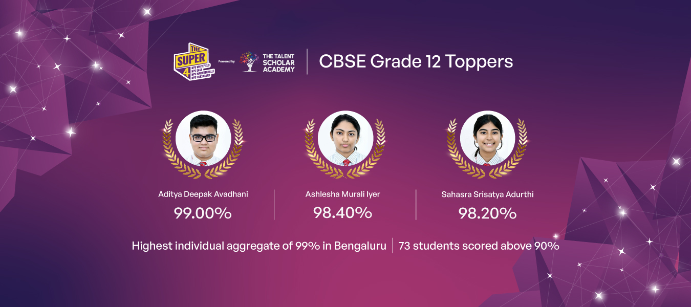 Schools in whitefield